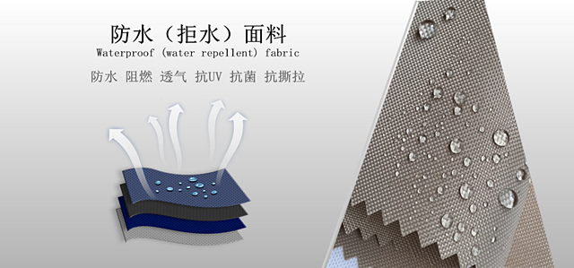 防水牛津布厂家批发-文昌祥